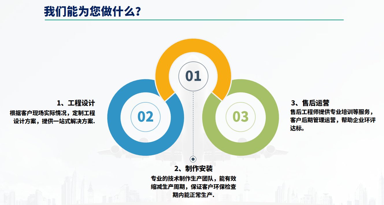 qmh球盟会